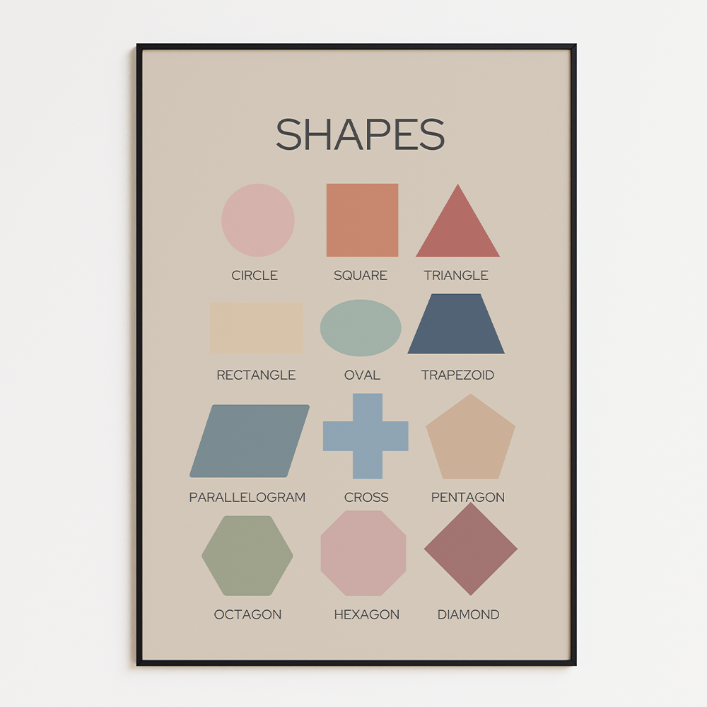 Shapes