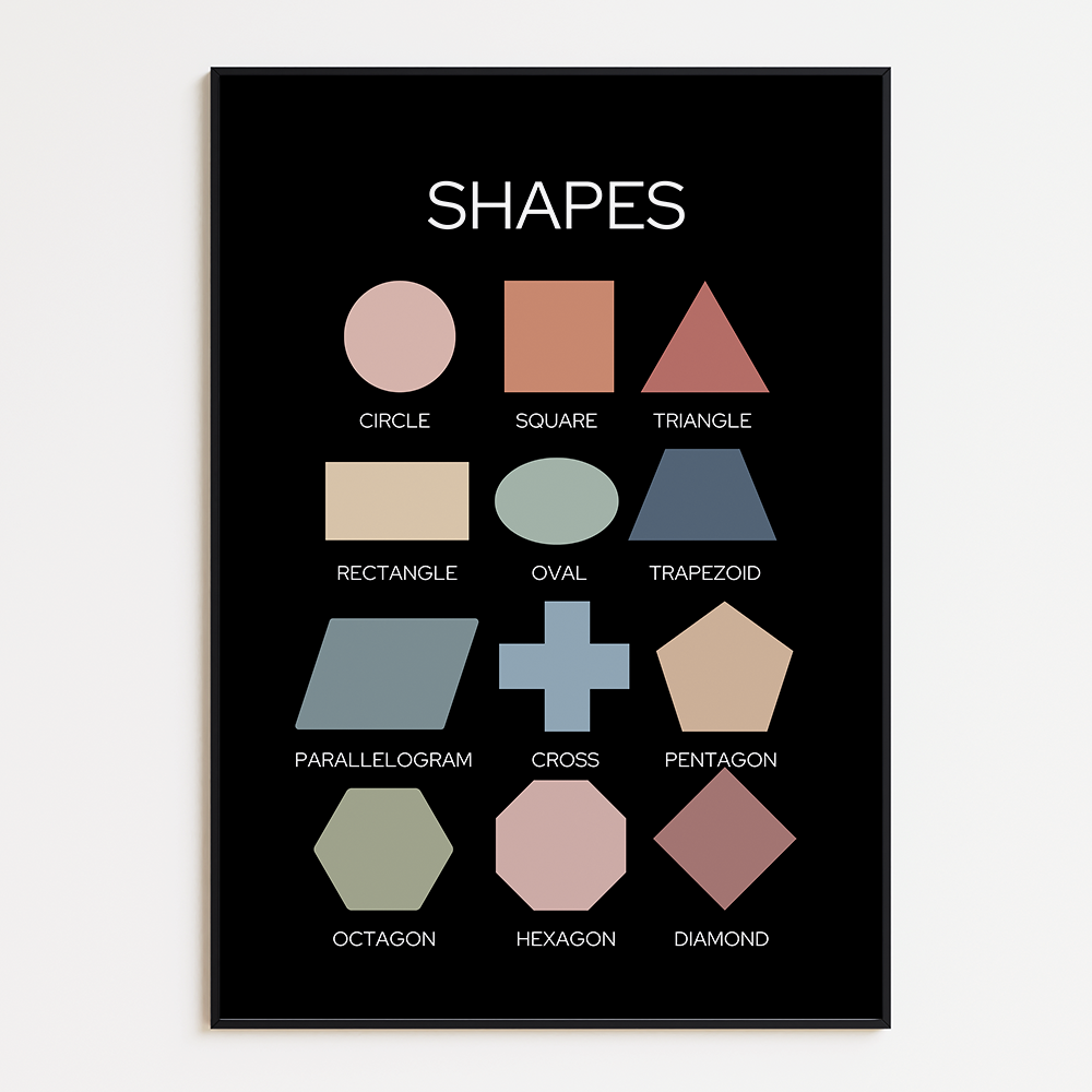 Shapes