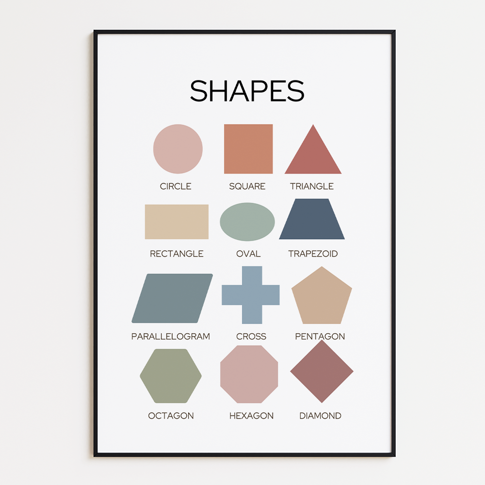 Shapes