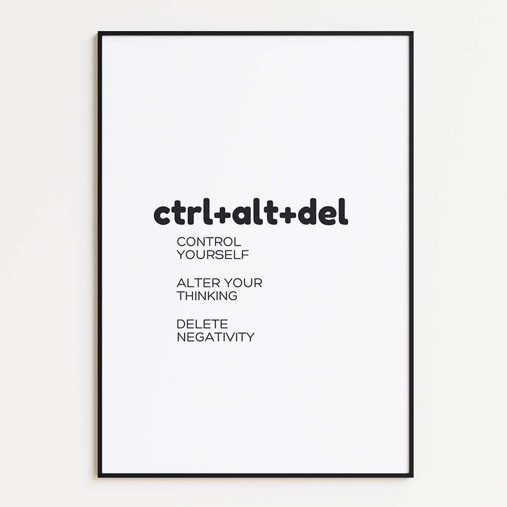 Ctrl + Alt +Del